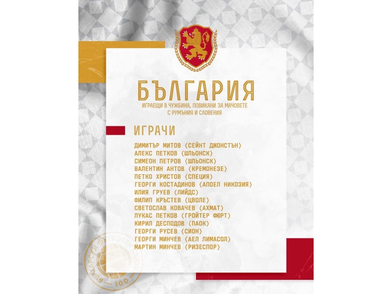Списък с играещите в чужбина футболисти, повикани за приятелските мачове с Румъния и Словения