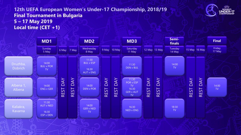 The tournament schedule for UEFA EURO 2019 has been finalised
