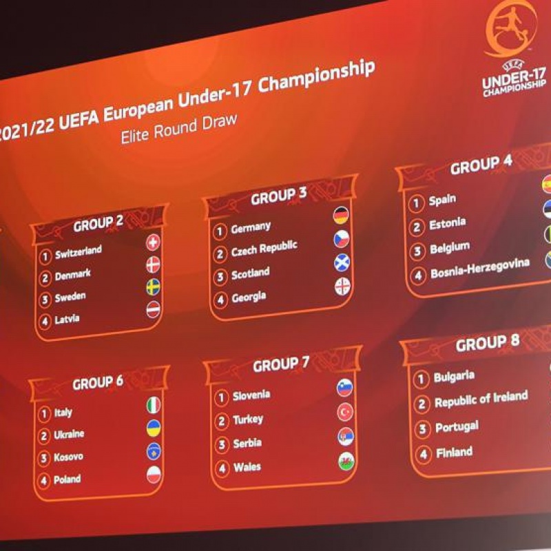 България U17 в група с Република Ирландия, Португалия и Финландия по пътя към Евро 2022
