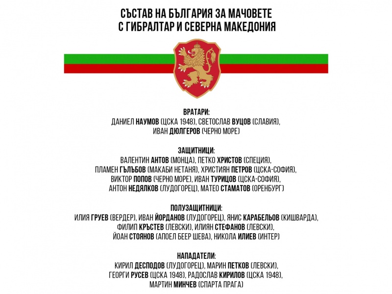 Състав на България за двубоите срещу Гибралтар и Северна Македония