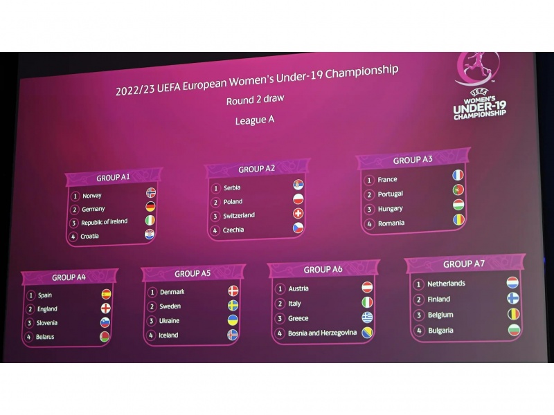 Девойките на България до 19 г. ще спорят с Нидерландия, Финландия и Белгия за място на еврофиналите