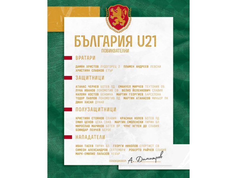 Състав на България U21 за приятелския турнир Анталия Къп 2023