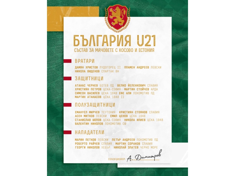 Състав на България U21 за европейските квалификации срещу Косово и Естония