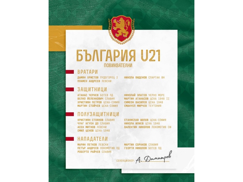 Състав на България U21 за европейската квалификация с Полша